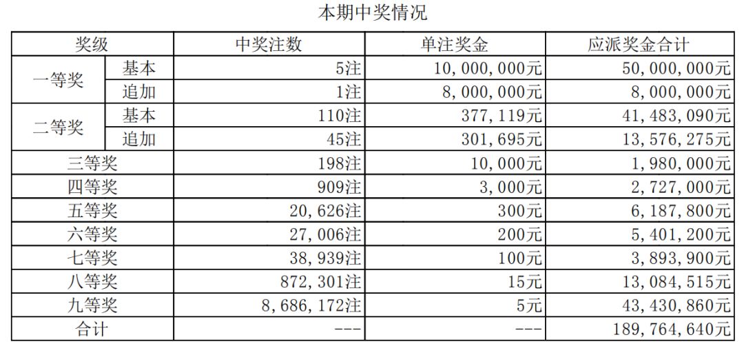 新澳门49码六开彩开奖结果查询，探索与解读，澳门六开彩开奖结果查询，解读与探索之旅
