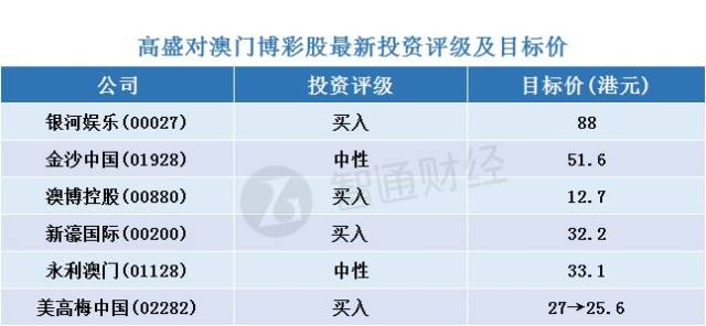 澳门最快开奖直播APP，体验极速的彩票乐趣，澳门最快开奖直播APP，极速彩票体验之旅