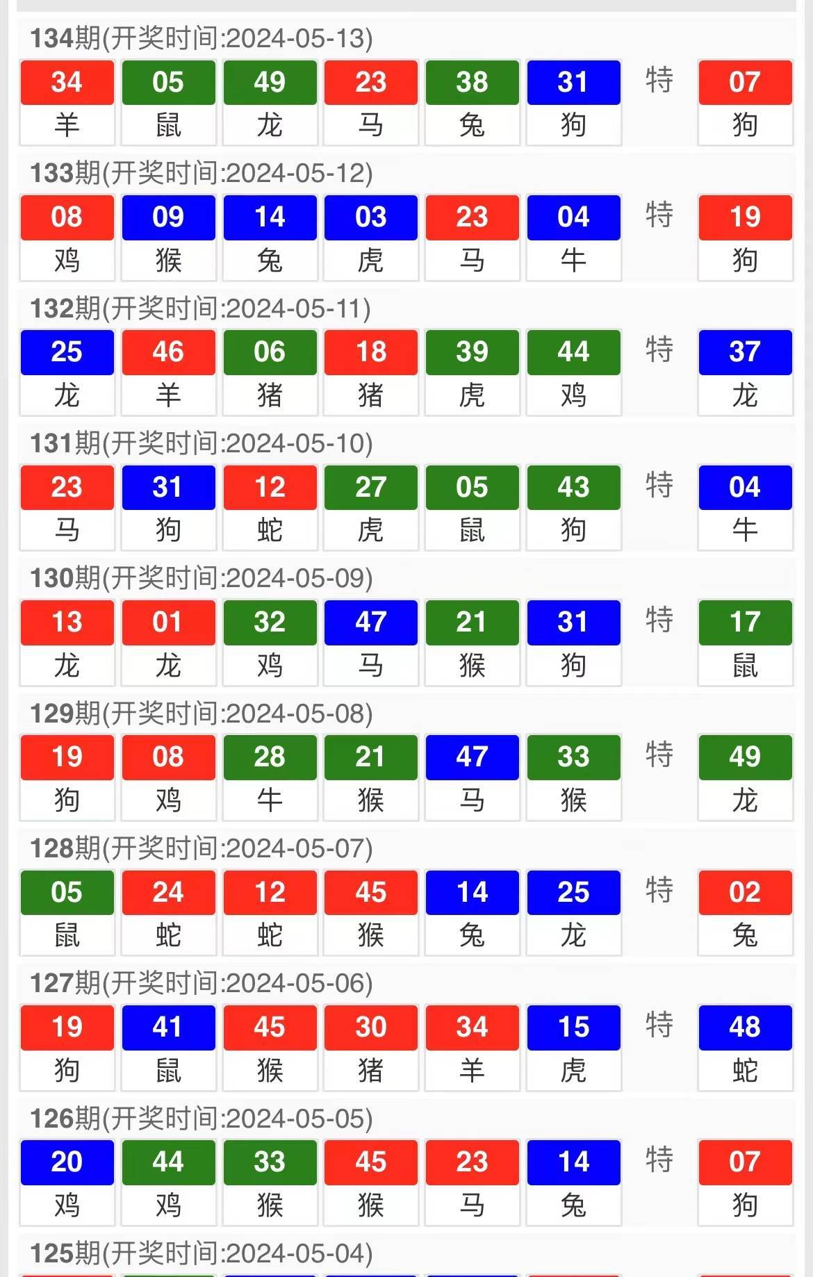 深度解析开奖资料