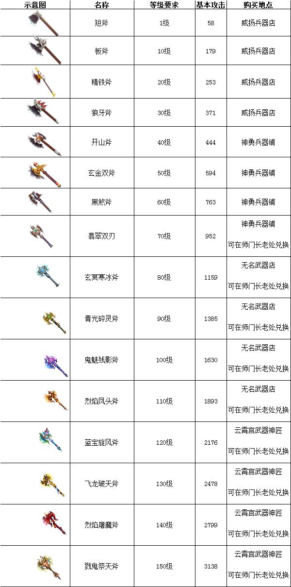 武器大全官网，探索军事武器的宝库，武器大全官网，军事武器宝库探索