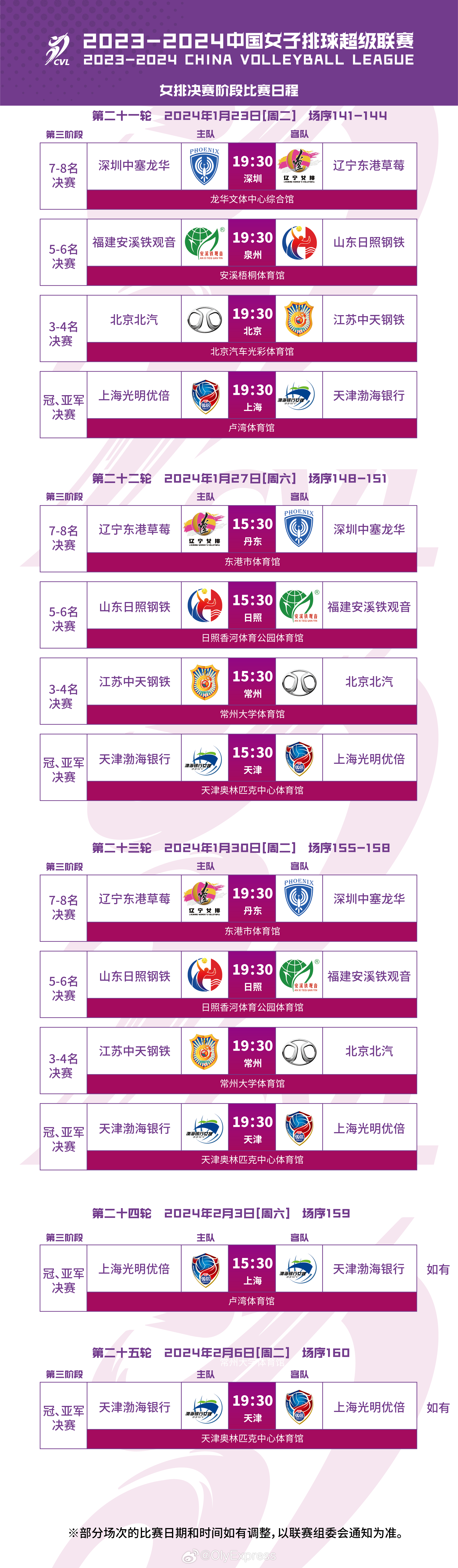 排超赛场风云再起，聚焦XX月26日的激烈对决，排超赛场风云再起，聚焦XX月26日激烈对决之夜
