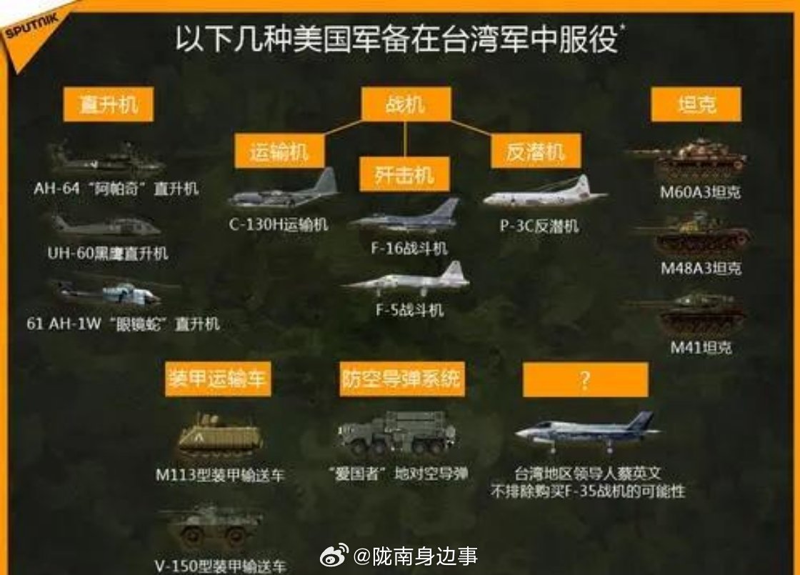 美国向台湾提供80亿武器背后的深层逻辑与影响分析，美国向台湾提供武器背后的深层逻辑与影响分析，揭秘80亿武器的背后真相与影响探讨