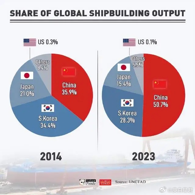 美国现役航母数量及其影响力分析，美国现役航母数量与影响力解析