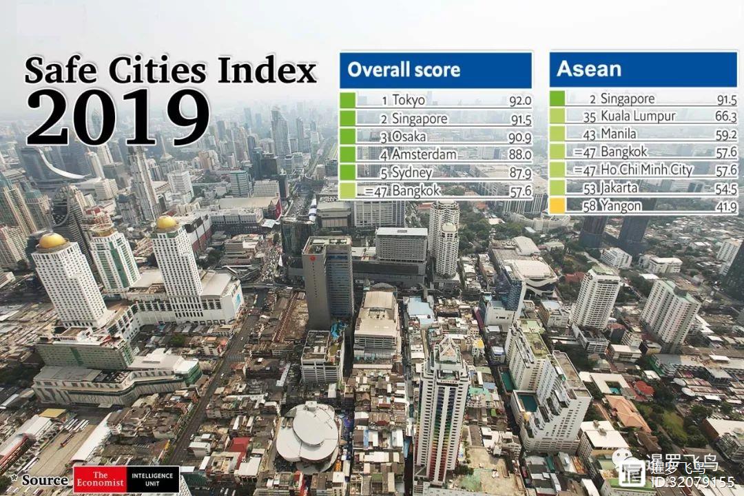 开战最安全的城市，探讨与解析，开战背景下最安全的城市解析与探讨