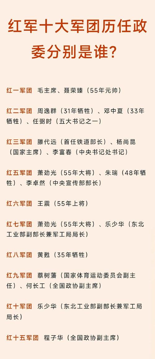 红十五军简介及历史，红十五军简介与历程回顾
