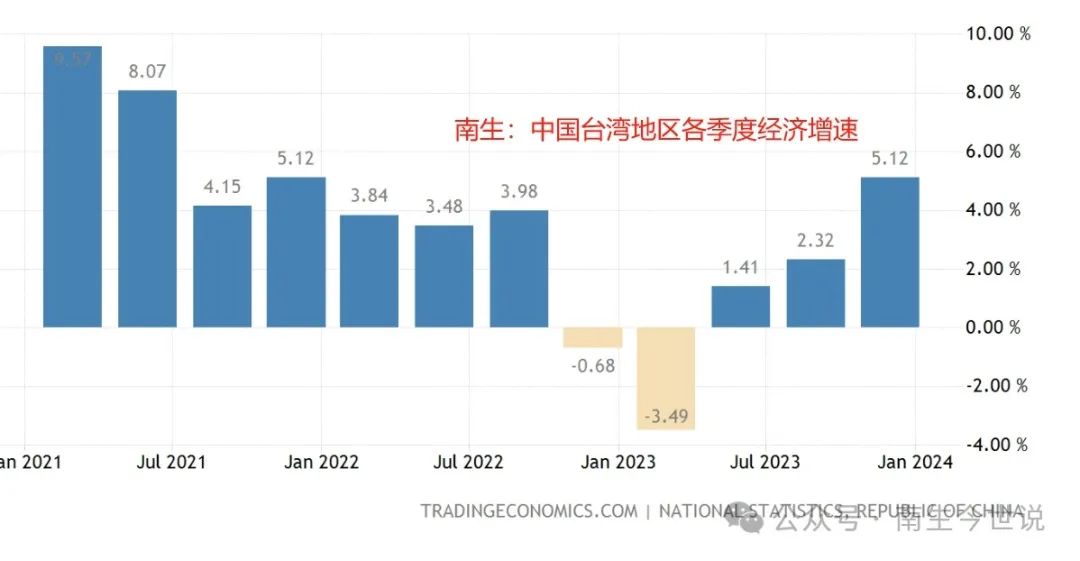 热点 第569页