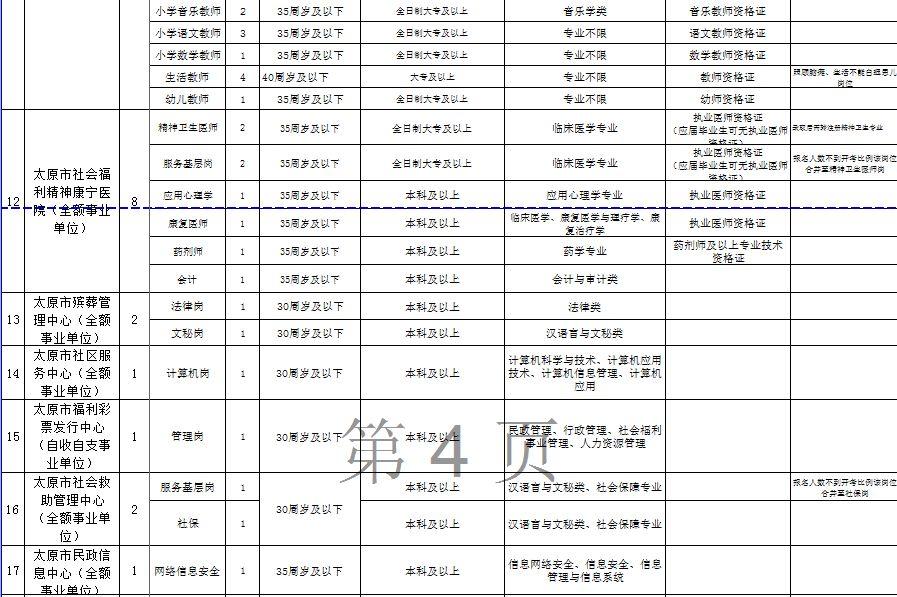 揭秘中国海军的骄傲——太原舰与中国人民解放军海军辽宁舰（131舰）简介及图片展示，中国海军双舰揭秘，太原舰与辽宁舰（131舰）的荣耀与风采展示