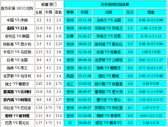 深度解析与探讨 第7页