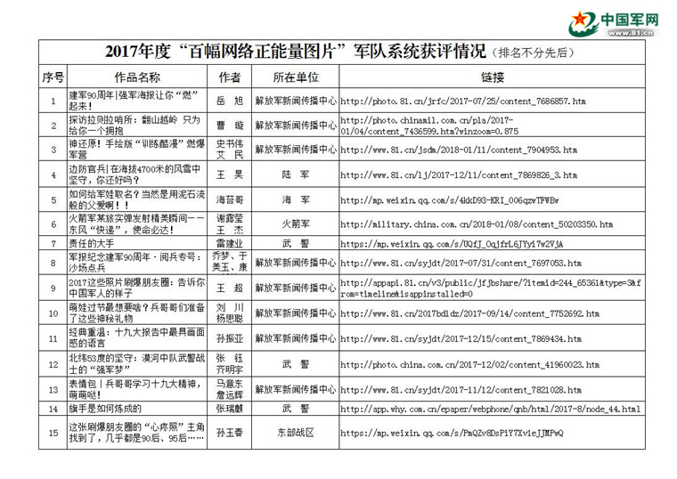 军网hbqjwjw，深度解析与未来发展展望，军网hbqjwjw深度解析与未来展望，军事网络的蜕变与挑战