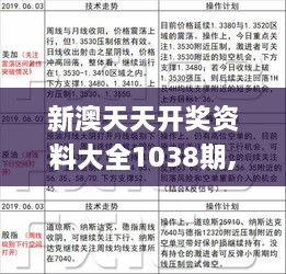 新澳天天开彩期期精准，揭秘彩票预测的真相，揭秘彩票预测真相，新澳天天开彩期期精准预测分析