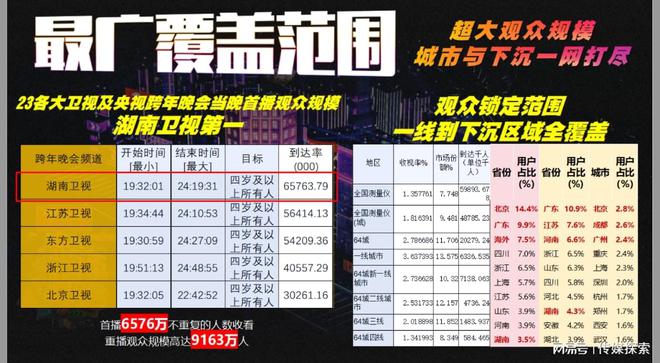 迈向2025年，正版资料免费大全的崭新视界，迈向2025年，正版资料免费大全的开放视界