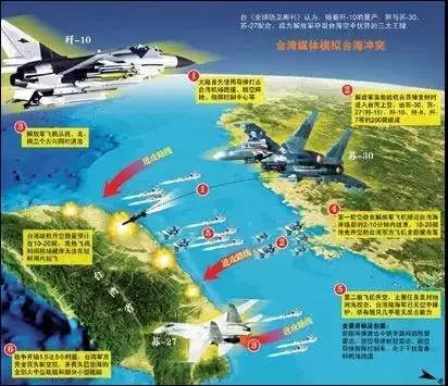 热点 第546页