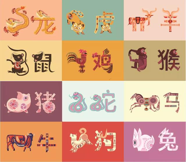 生肖文化 第4页