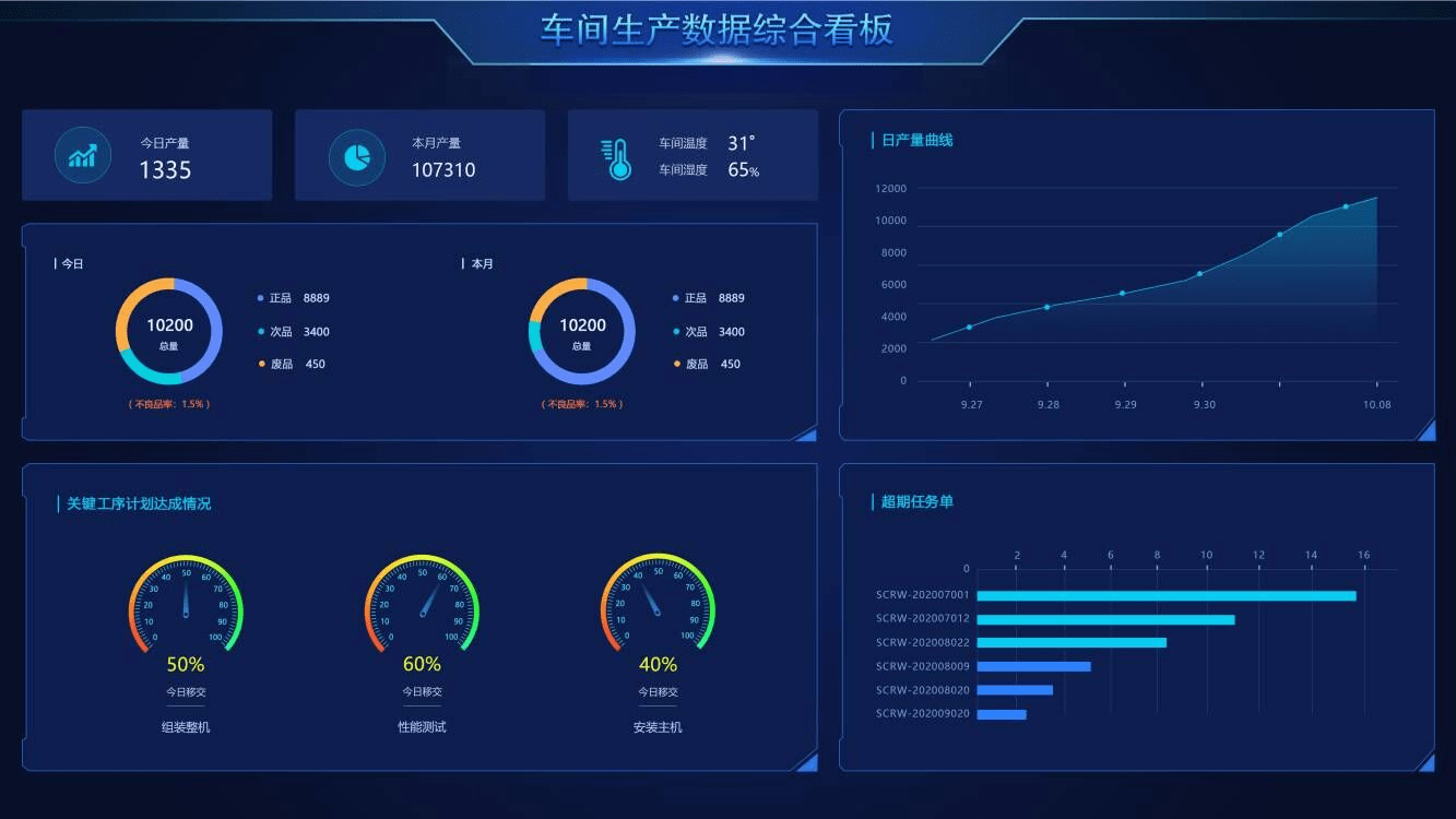 精准管家婆，7777788888的智慧管理之道，精准管家婆，智慧管理之道，7777788888的秘籍