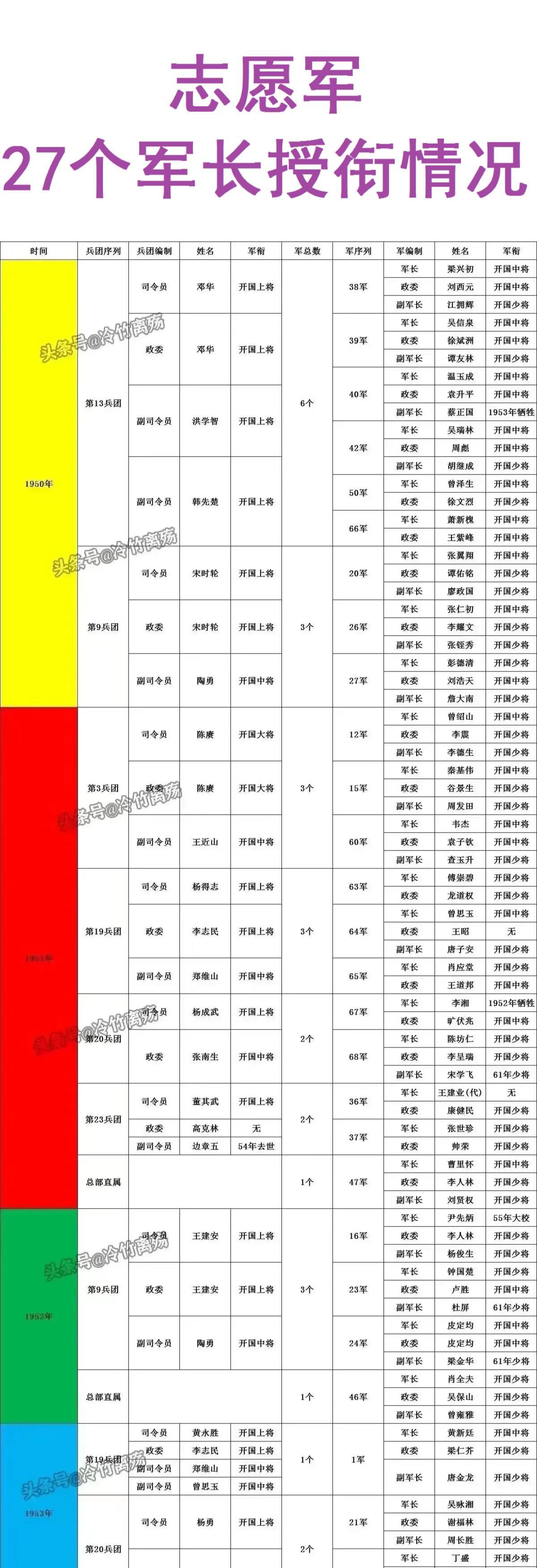 战略支援部队毕业生的去向与未来展望，战略支援部队毕业生的职业前景与未来展望