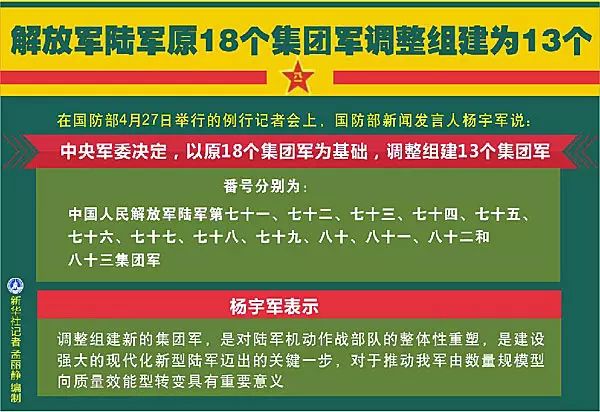 揭秘中国人民解放军陆军第12集团军，历史沿革与现代战力介绍，中国人民解放军陆军第12集团军历史沿革与现代战力深度解析