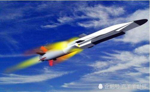 高超音速武器领域中的中国领先，中国在高超音速武器领域的领先地位