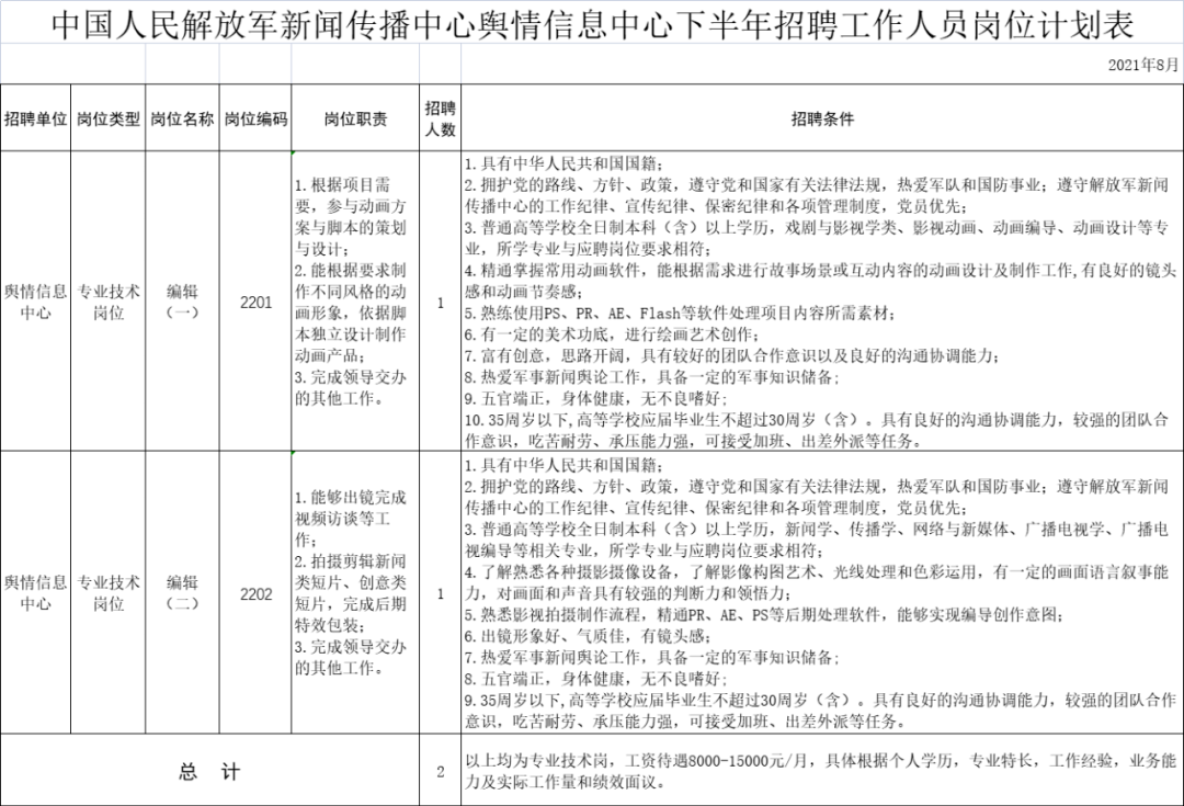 解放军新闻传播中心网址，权威信息的汇聚与传播高地，解放军新闻传播中心网址，权威信息的汇聚与传播高地，引领时代之声