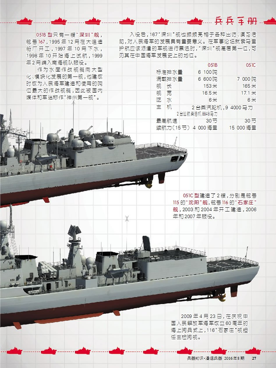 关于中国海军051C型导弹驱逐舰的详细参数分析，中国海军051C型导弹驱逐舰详细参数深度解析
