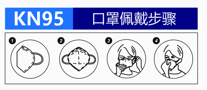 KN95口罩的正确戴法，保护你的健康与安全，KN95口罩正确佩戴法，守护你的健康与安全