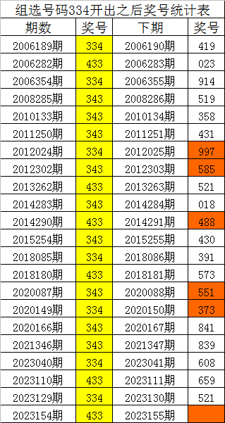 刘伯温 第10页