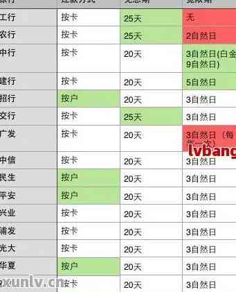每月清卡最后期限，理解并遵守的重要性，每月清卡最后期限，遵守规定的重要性