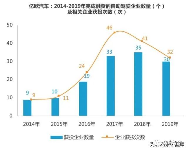 2019年，发展与进步的交汇点，发展与进步的交汇点，2019年回顾与展望