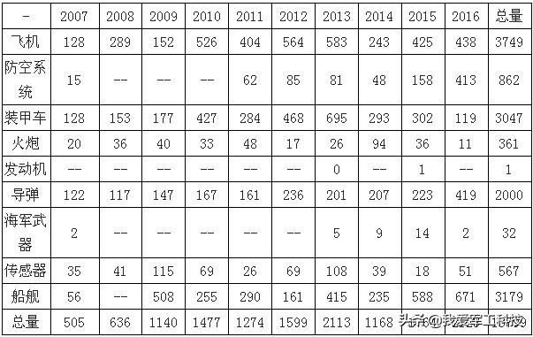 K8E教练机的卓越性能与特点分析，K8E教练机卓越性能与特点深度解析