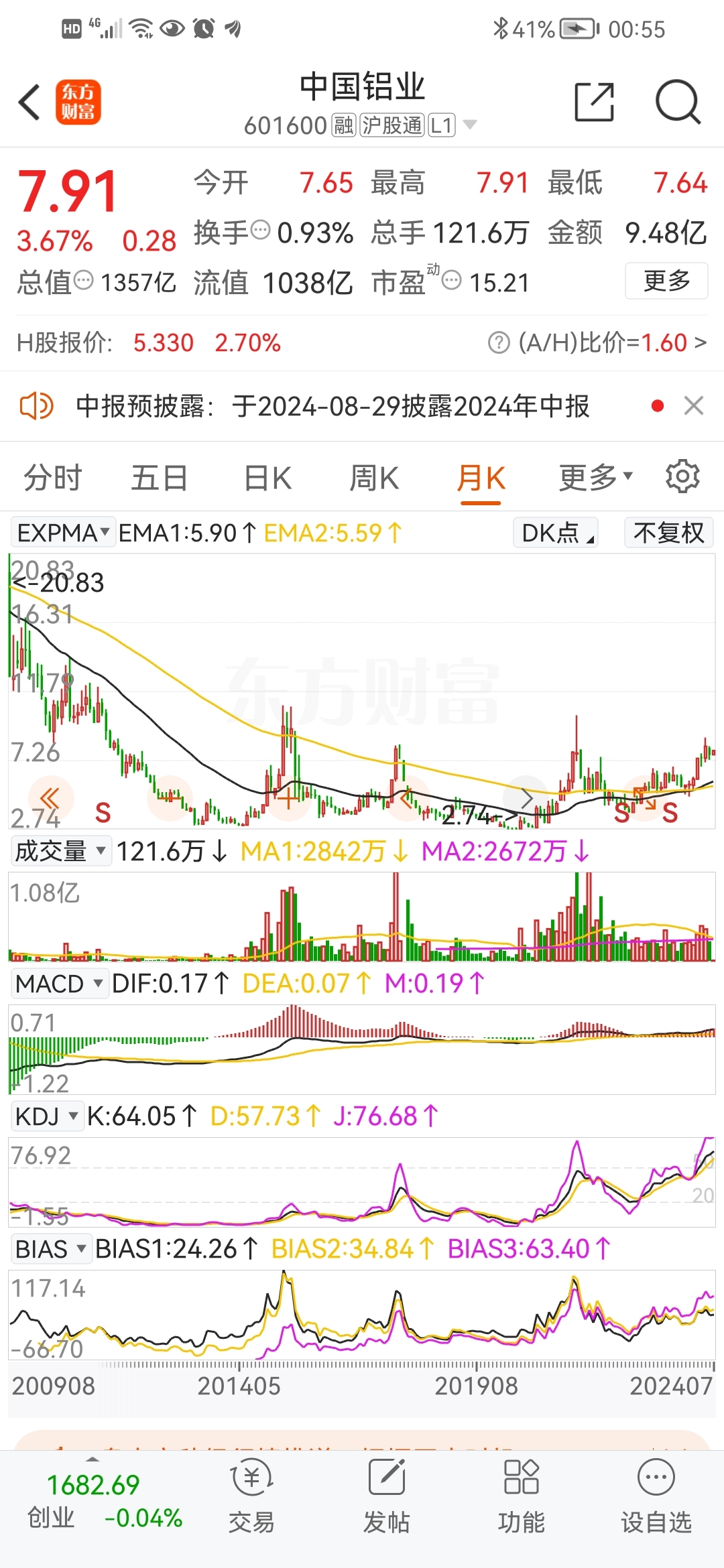 财经 第502页