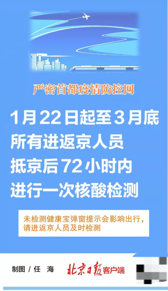 最新消息，进京是否需要核酸检测？详解与答疑，最新进京核酸检测要求详解与答疑