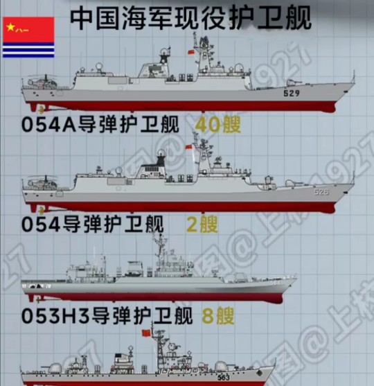 中国海军盾舰的数量与实力分析，中国海军盾舰实力深度解析，数量与实力展望
