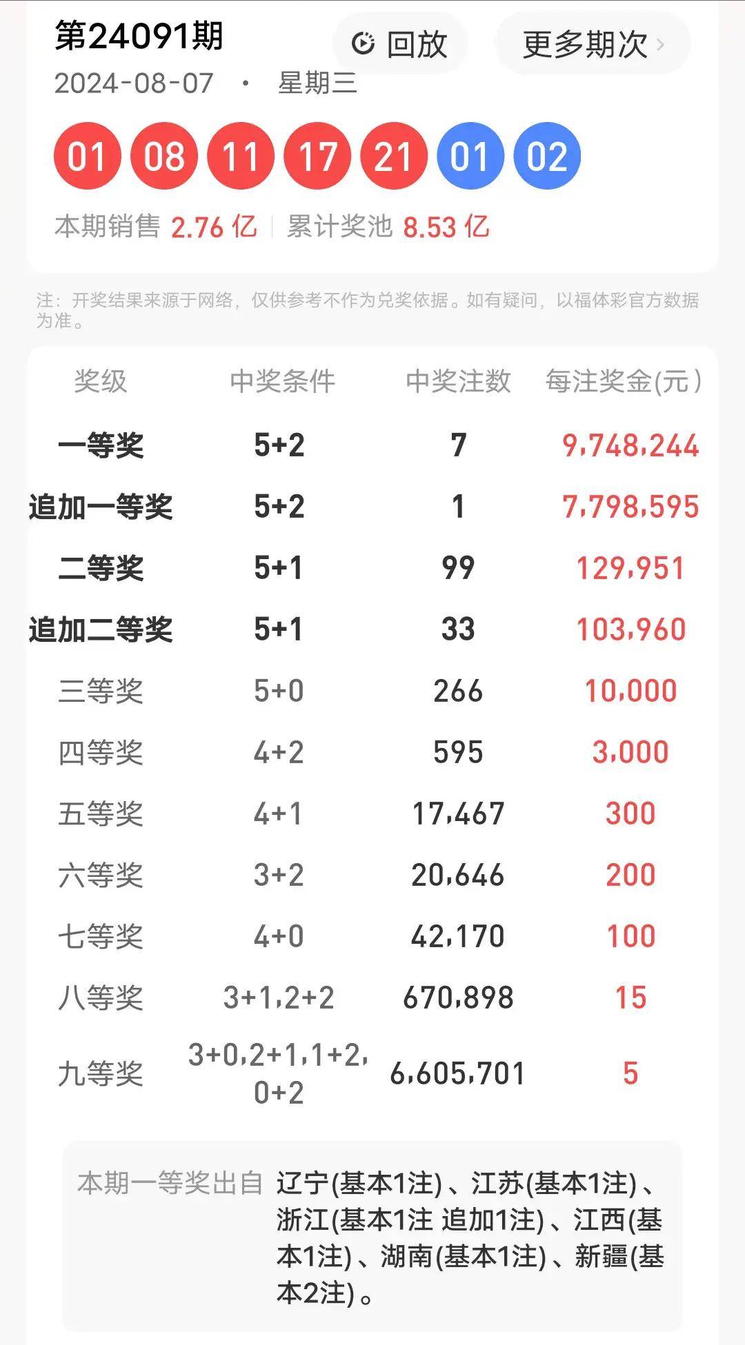 一肖码王中王，数字时代的王者风采，数字时代的王者风采，一肖码王中王展现王者风采