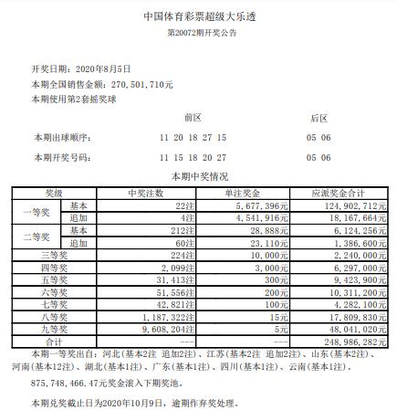 澳门六开奖结果349期