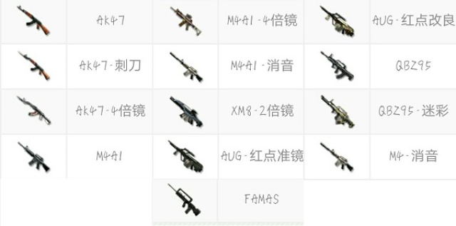 全部武器大全，从古至今的兵器大观，古今兵器大观，全武器解析与展示