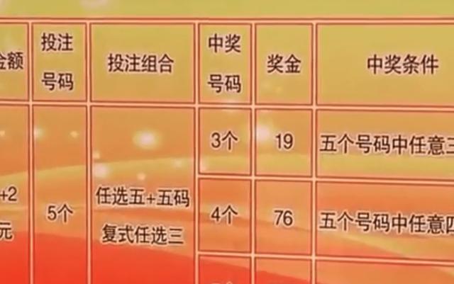 买一肖中奖的赔付金额分析，买一肖中奖赔付金额深度解析