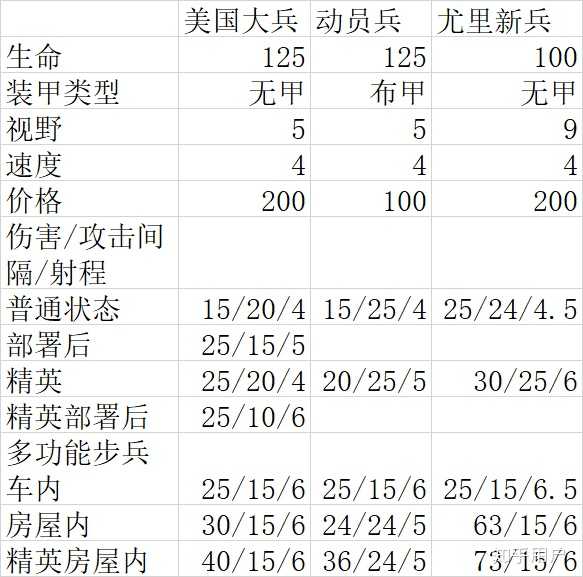 红警2国家强弱排行，深度解析与探讨，红警2国家强弱排行深度解析与排名探讨