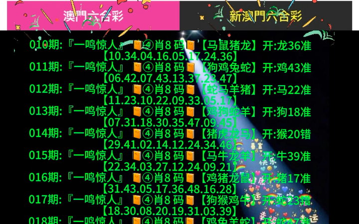 新澳门走势图最新分析，探索未来的数据趋势与预测，澳门走势图最新分析，探索未来数据趋势与预测揭秘