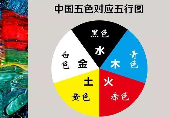 澳门新彩五行走势