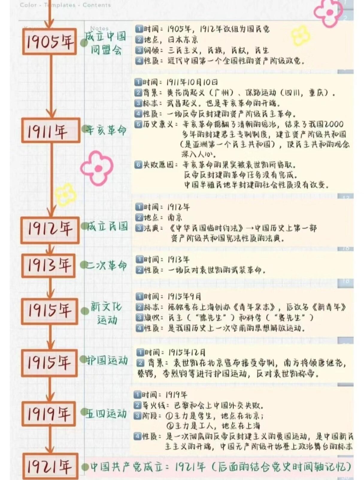 中国近代史上的重要事件，塑造国家命运的关键时刻，中国近代史上的重大事件与国家命运的关键塑造时刻