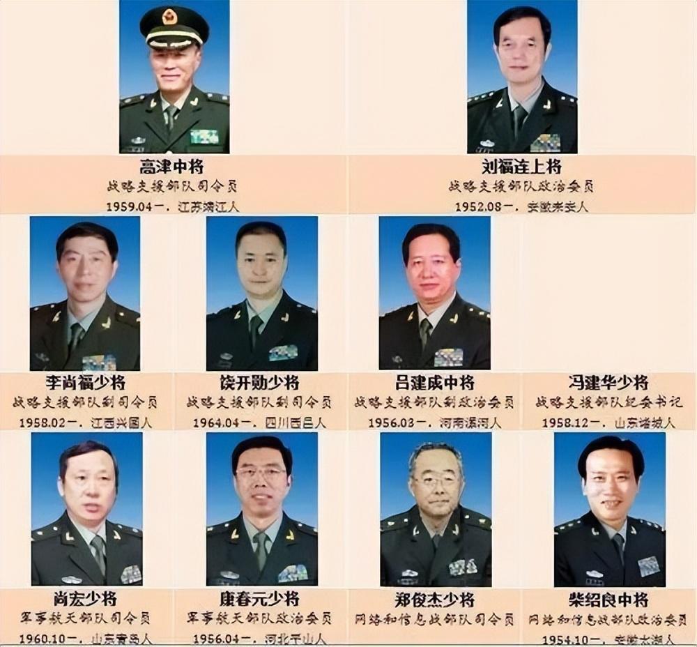 中国现行军衔等级及标识，中国现行军衔等级及标识详解