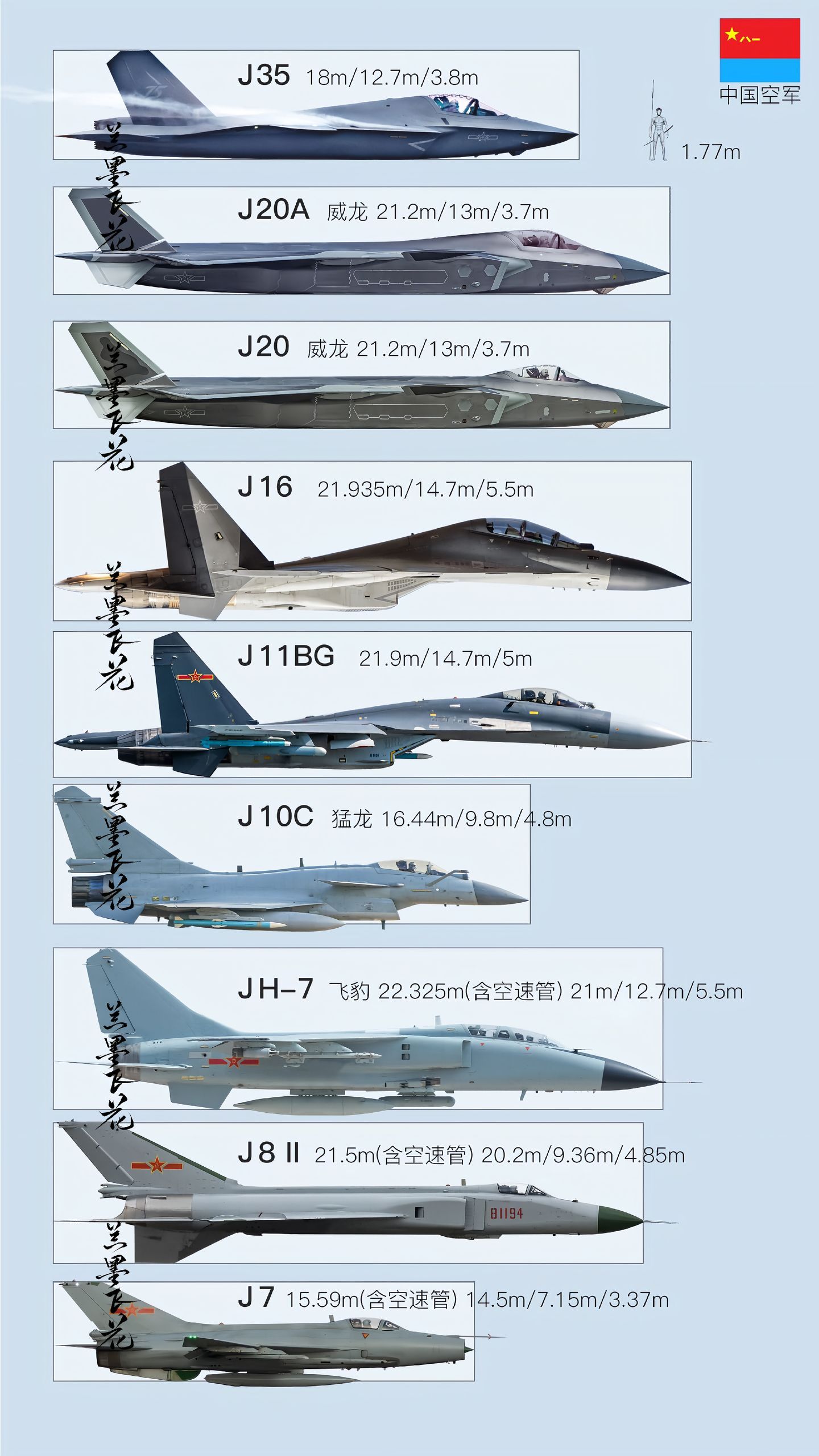 中国战斗机重量，揭秘战斗机的多重因素与演变历程，中国战斗机重量揭秘，多重因素与演变历程探究