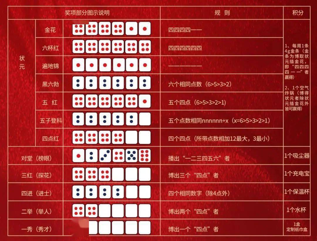 王中王一肖 第4页