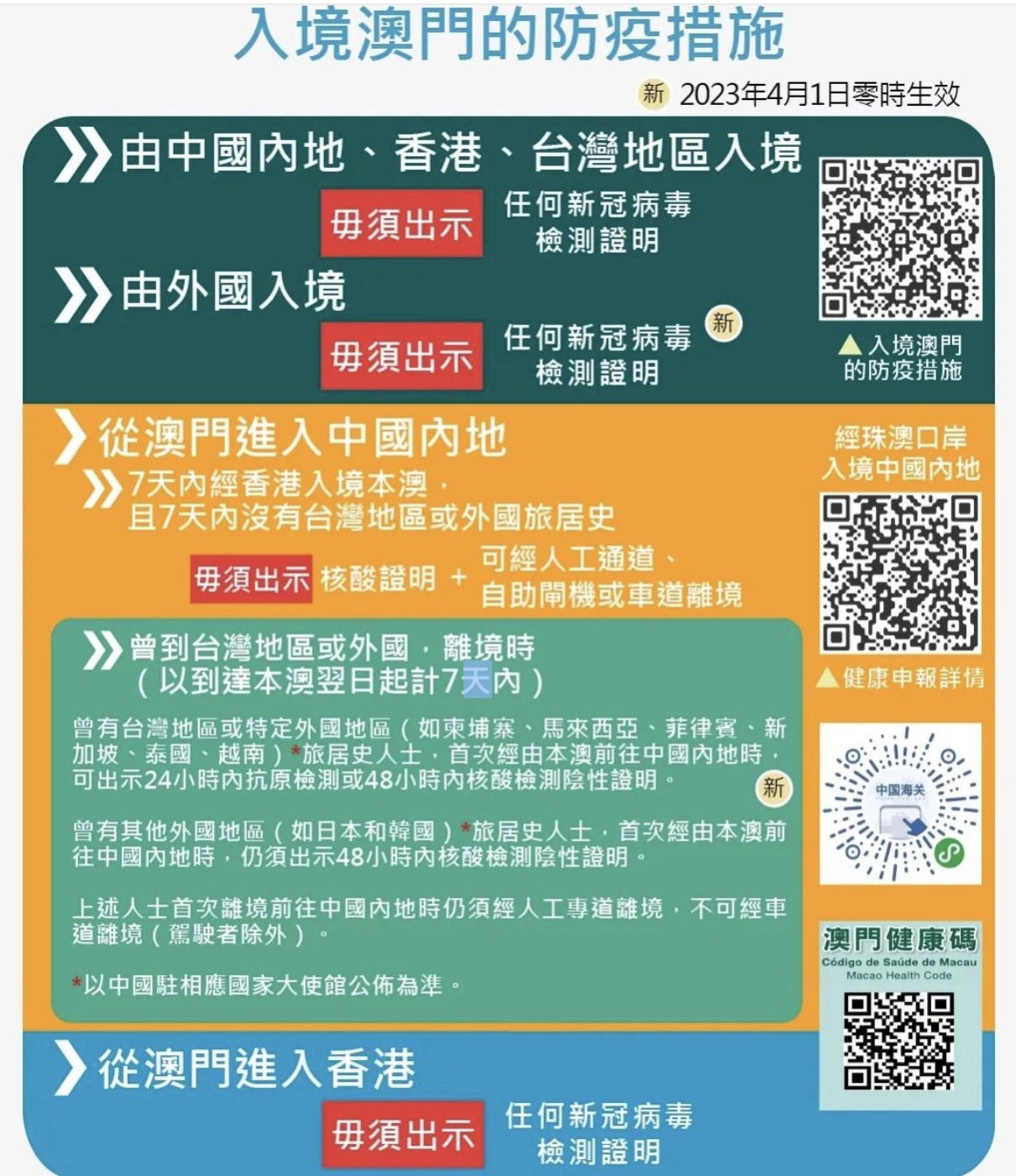 揭秘未来彩票奥秘，探索精准新澳门码之路至2025年，揭秘未来彩票奥秘，探索精准新澳门码之路至2025年揭秘彩票奥秘，精准预测新澳门码之路至未来三年