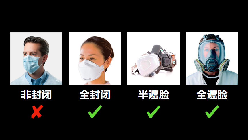 N95口罩连续佩戴多少个小时更换，理解其重要性及实际应用，N95口罩的佩戴时间与更换频率，理解其重要性及实际应用指南