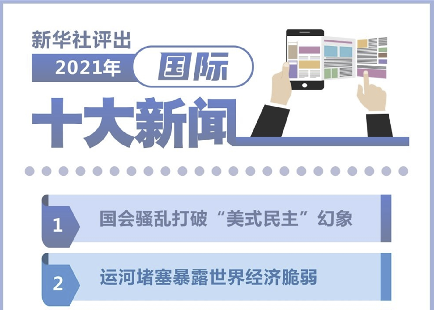 国际新闻大事20条2021年度回顾，国际新闻大事回顾，20条重大事件回顾 2021年度