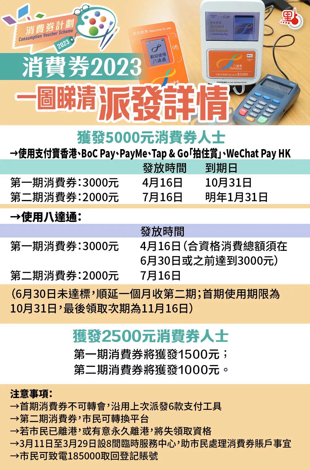 香港内部资料