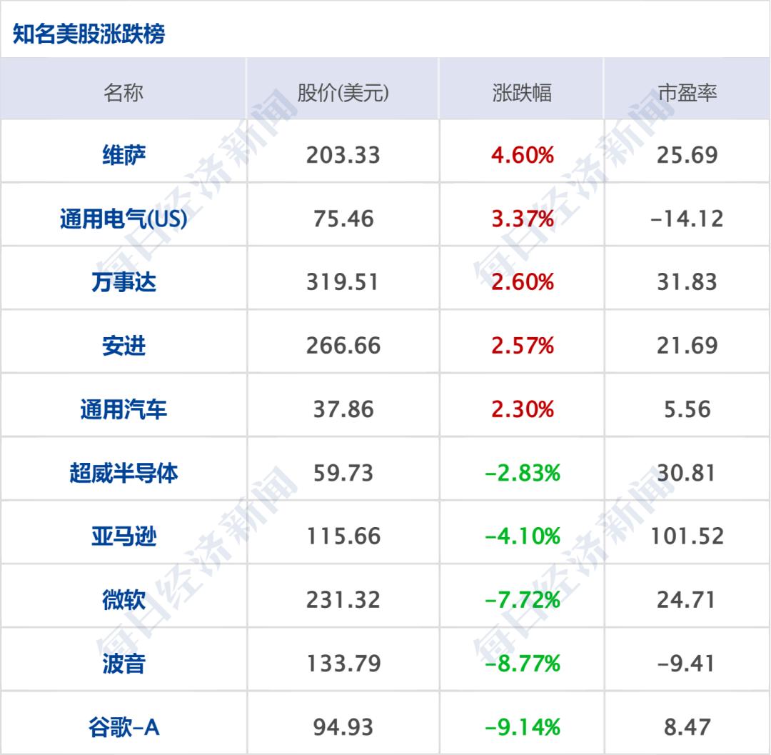 中国最新消息，聚焦2022年第一季度GDP数据，中国2022年第一季度GDP数据最新动态解析报告