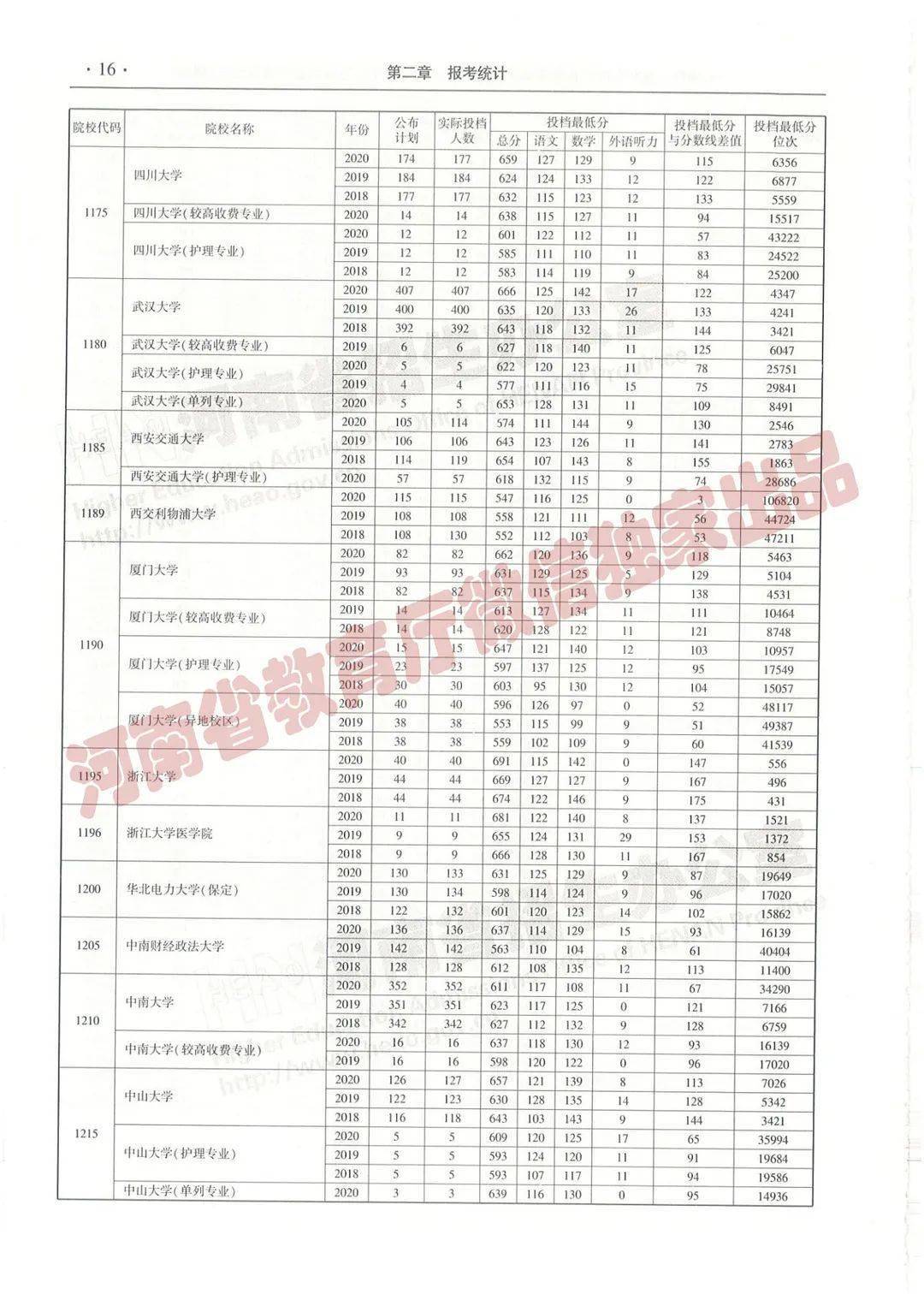 神算刘伯温三期必一肖