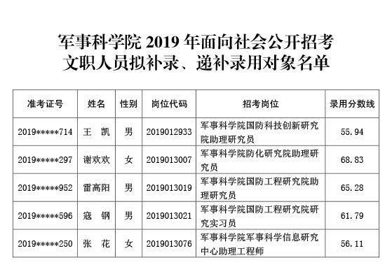 军事评论人员名单，深度解析军事领域的专家力量，军事评论人员名单深度解析，专家力量一览无余