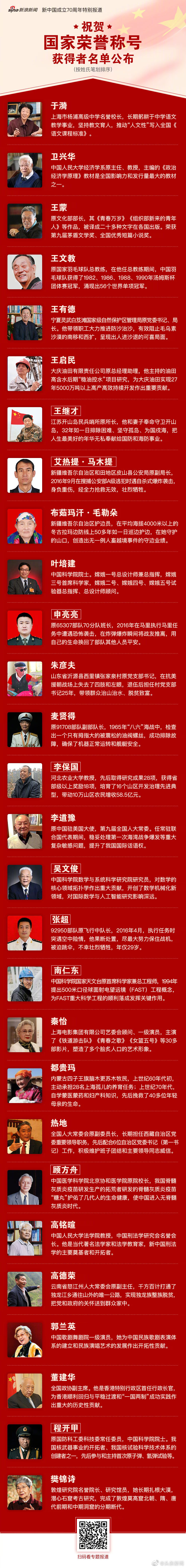 国家勋章排名，荣誉的象征与时代的记忆，国家勋章排名，时代荣誉的象征与记忆印记